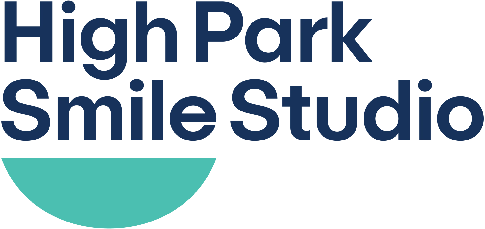 High Park Smile Studio